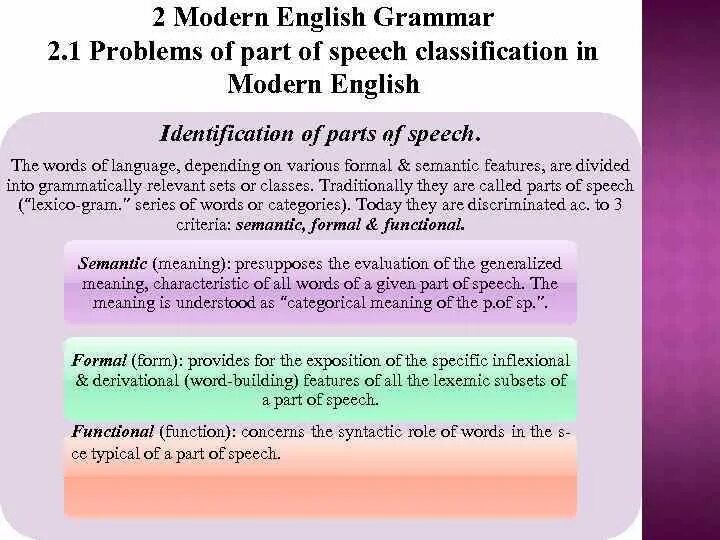 The simple present tense. English grammar and vocabulary. Part 2 grammar. Participle clause правило. English world 2 grammar.