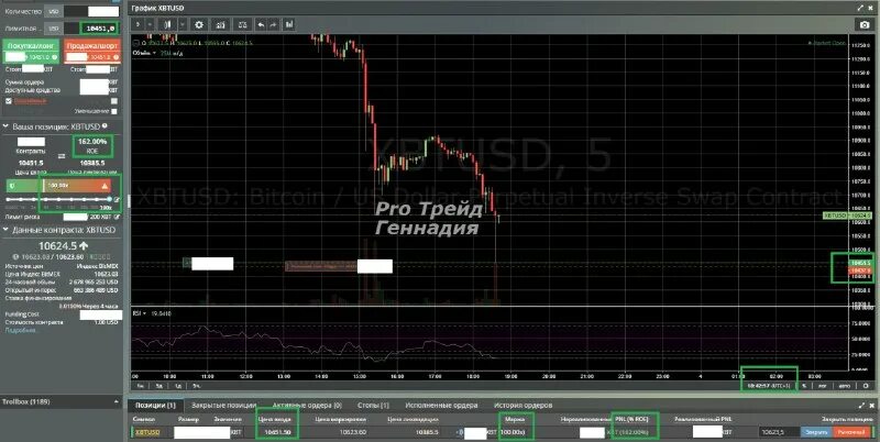 трейды тг. Tg treil grupp. картинки олимп трейд. трейд обмен. трейды тг.