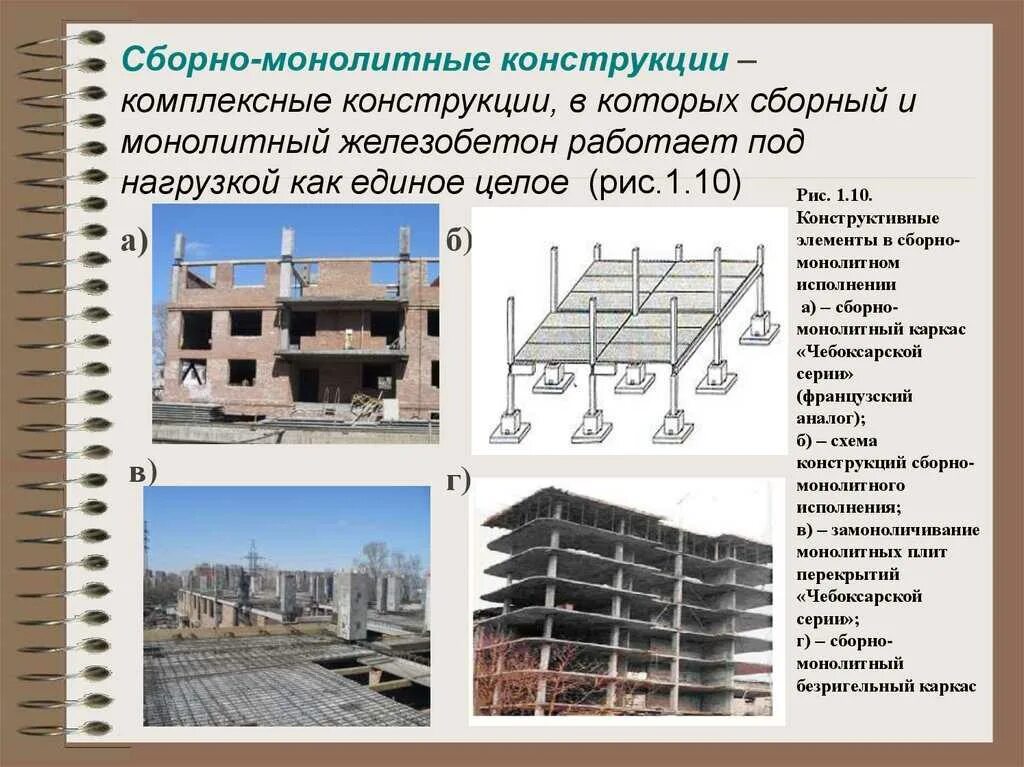 Сборно монолитные жб конструкции. Монолитного железобетона: подферменных площадок. Монолитная и сборно-монолитная строительные системы схема. Железобетонные конструкции строение. Отличие здания от сооружения