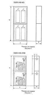 Встроенный пожарный шкаф размеры