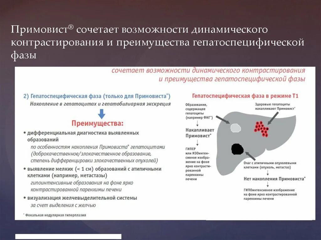Метастазы в печени по узи. Метастазирование опухоли почки. Этиология, эпидемиология, клиника, алгоритм. Метастатическое поражение печени классификация. Опухоль толстой кишки мкб 10.
