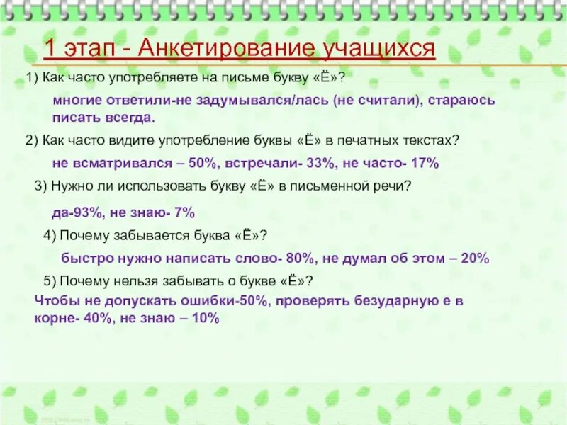 Должен почему е. Нужно ли писать букву ё. Анкетирование буква ё. Интересные факты о букве ё. Анкетирование на тему буква е.