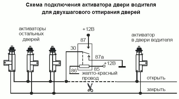 Центральный замок Матиз 0.8 схема. Схема центрального замка Дэу Матиз 0.8. Схема центрального замка Дэу Матиз. Схема подключения дверных активаторов. Работа активатора