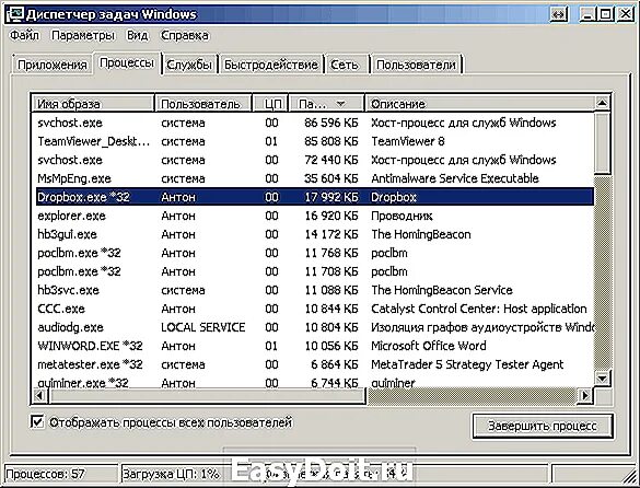 Управление процессами в windows. Диспетчер приложений виндовс 7. диспетчер задач windows. диспетчер задач виндовс. диспетчер задач xp.