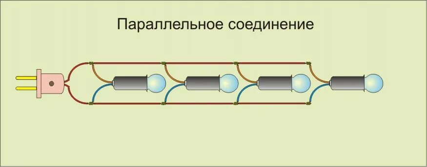 Схема подключения лампочек последовательно и параллельно. Схема подключения ламп параллельно и последовательно. Последовательное и параллельное соединение лампочек. Параллельное соединение лампочек 220 схема подключения.