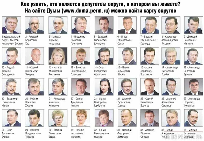 Пермь работа 4 часа