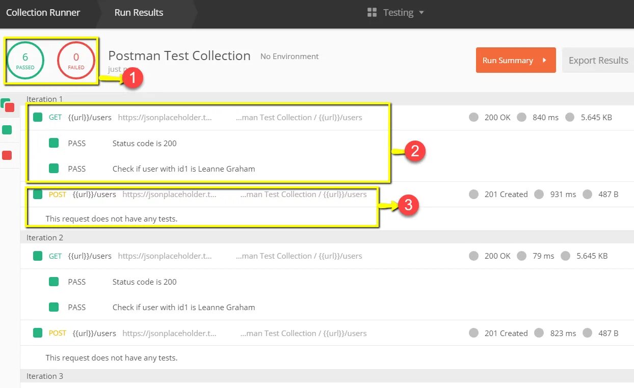 Api status. Postman test. postman тестирование. api testing postman. postman протестировать api.