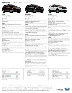 Размеры ford explorer 5