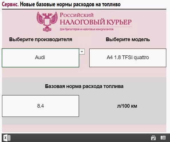 Нормы списания минтранса. Расход топлива Минтранс. Минтранс топлива нормы. Нормы списания ГСМ на погрузчик. Нормы ГСМ 2022 таблица нормативов Минтранс.