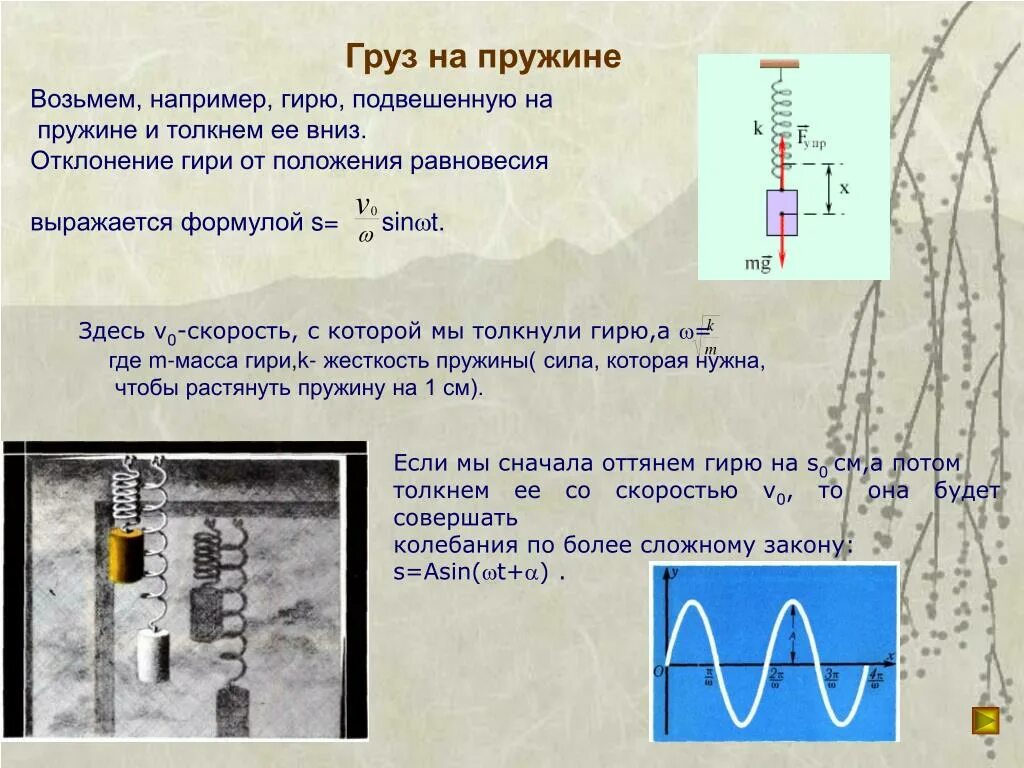 Груз подвешенный на пружине. Груз подвешенный на пружине совершает свободные колебания. На гирю подвешенную к пружине физика. Отклонение гири от положения равновесия.