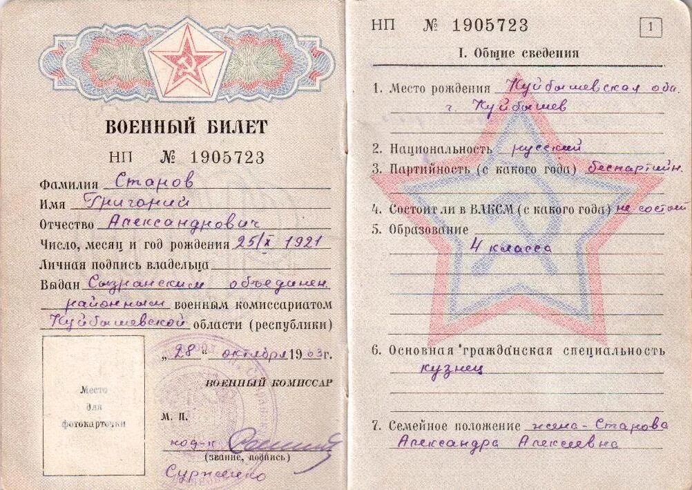14 статья в военном билете. Семейное положение в военном билете. два высших образования в военном билете. отметка о высшем образовании в военном билете. военный билет без службы в армии.