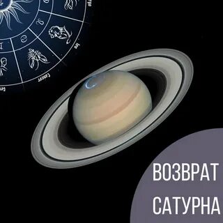 Транзит сатурна