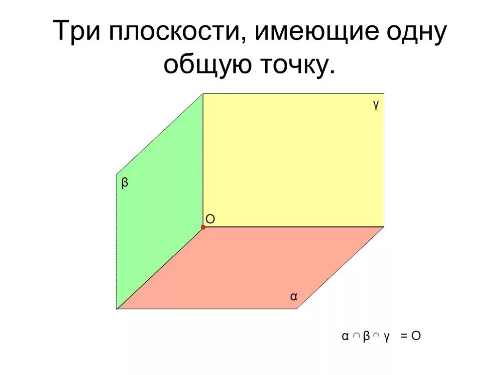 Пользуясь данным рисунком, назовите плоскости, содержащие прямую в1с. Три плоскости содержащие прямую в1с прямую ав1. Три плоскости содержащие точку в. Пользуясь рисунком ,назвать а) четыре точки лежащие на плоскости абс. Три плоскости содержащие прямую в1с прямую ав1.