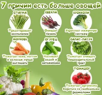 Почему вареное полезно