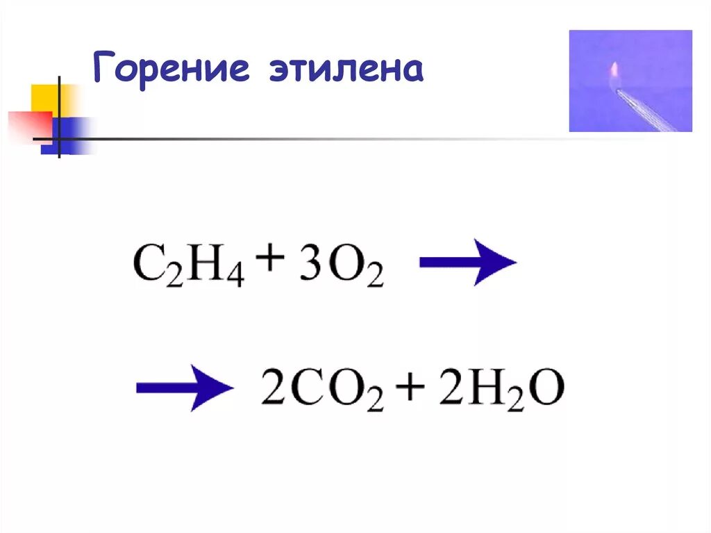 Горение этилена уравнение реакции. Схема реакции горения этилена. Уравнение реакции горения горения этилена. Химическая реакция горения этилена. Этилен сжигание