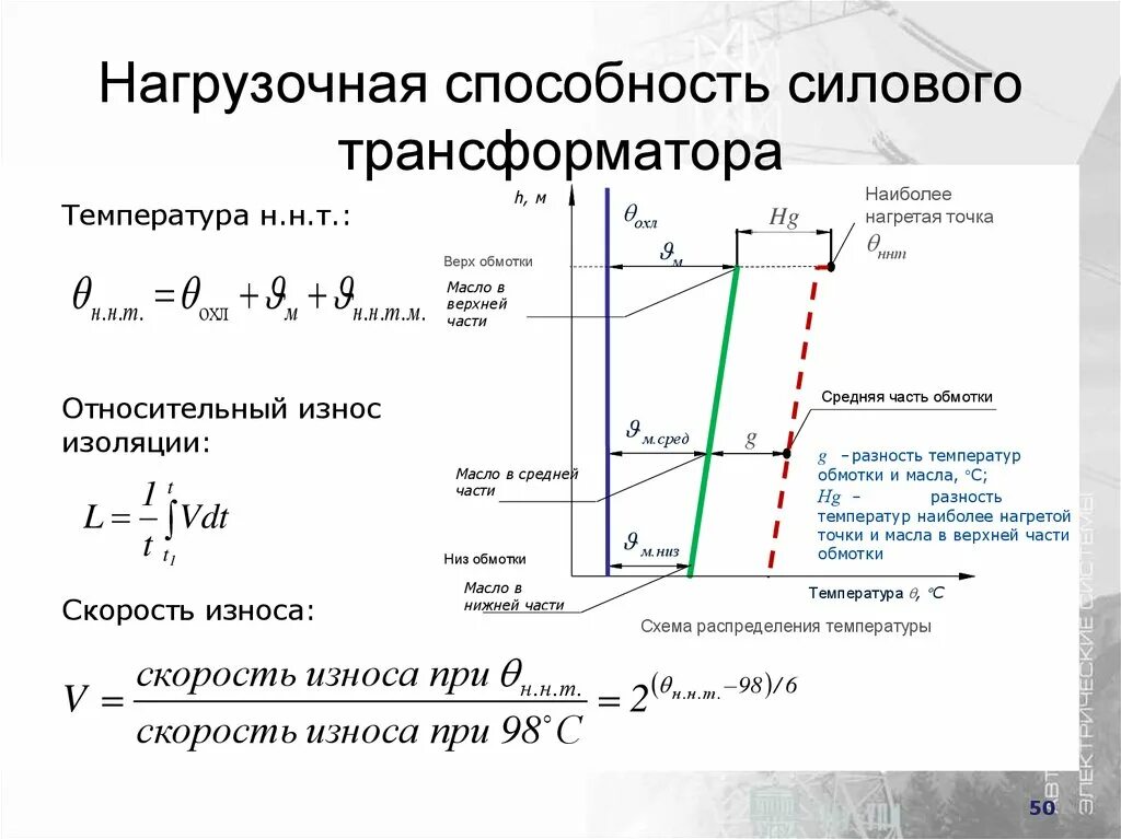 Температура верхних слоев масла трансформатора. Перегрузка по току обмоток силового трансформатора. Нагрузочная способность трансформаторов. Нагрузочная способность силовых трансформаторов. Температура работы трансформатора.