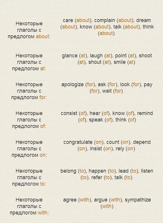 Thought preposition. Английский глагол и предлог. prepositions с глаголами. глаголы с предлогами в английском языке. глаголы с предлогом about.