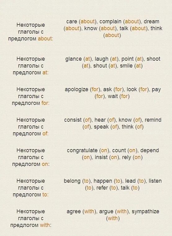 Английский глагол и предлог. Глаголы с предлогами. Prepositions с глаголами. Глаголы с предлогами в английском языке. Предлоги могут употребляться с глаголами