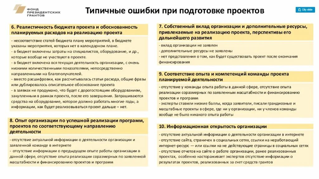 Организовать заявить. Реалистичность бюджета проекта. Партнеры проекта и собственный вклад. Соответствие опыта и компетенций команды проекта. Опыт и компетенции команды проекта.