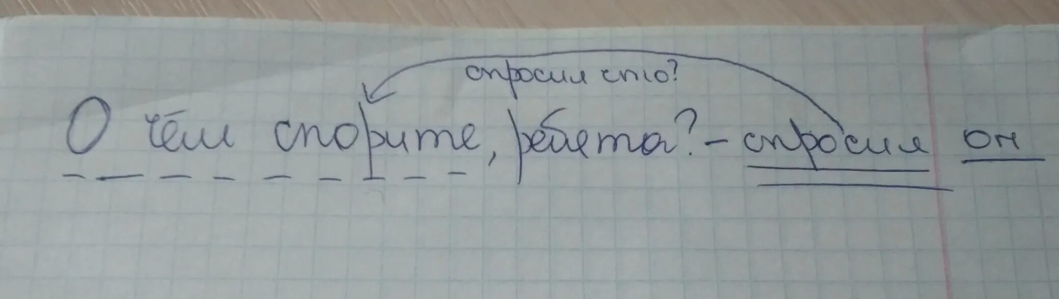 Разбор предложения услышал человек шум и сказал. Пререкаться разбор. Спорете разбор под цифрой 5. Разбор спорь. О чем вы спорите разбор под цифрой 5.