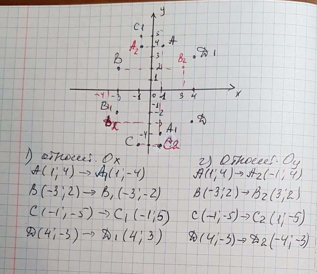 У 5 6х 13 найдите координаты. Точки на координатной плоскости. 3/4 На координатной оси. Точка 2,3 на оси координат. Отметьте на координатной плоскости точки a(1,3) b(3,-2) c(3,5) d(-3,-1).