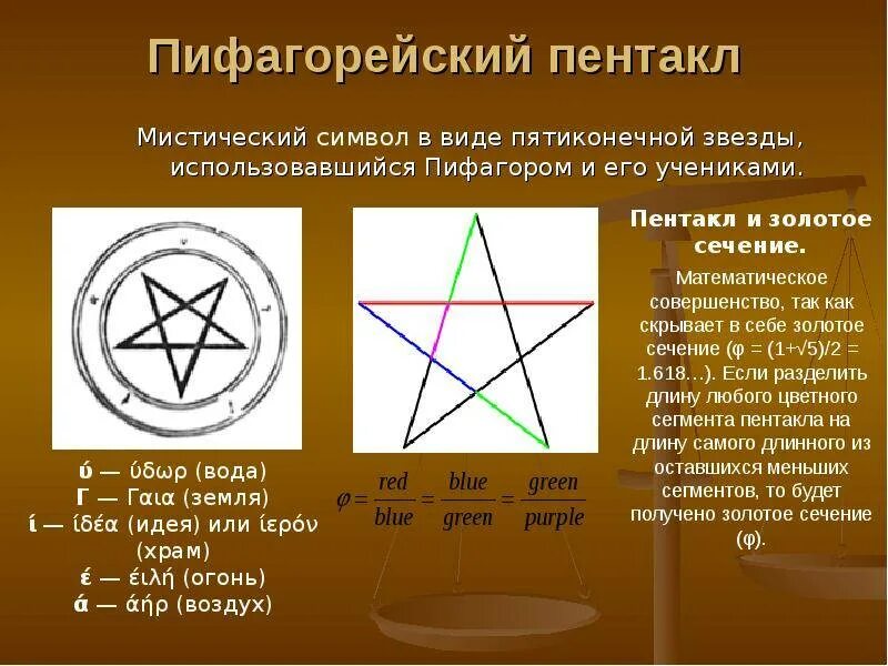 Пентаграмма виды. Символ пифагора пятиконечная звезда. что обозначает пятиконечная звезда. звезда пентаграмма.