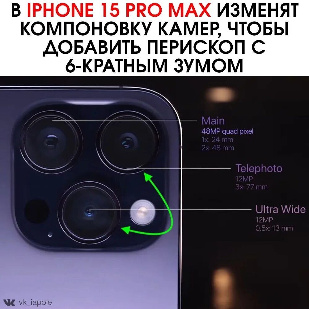 Iphone galaxy 14 pro. Iphone 14 pro max камера. датчики на айфон 13 сзади. galaxy note 10 lite фронтальная камера. iphone 13 сзади блок камеры.