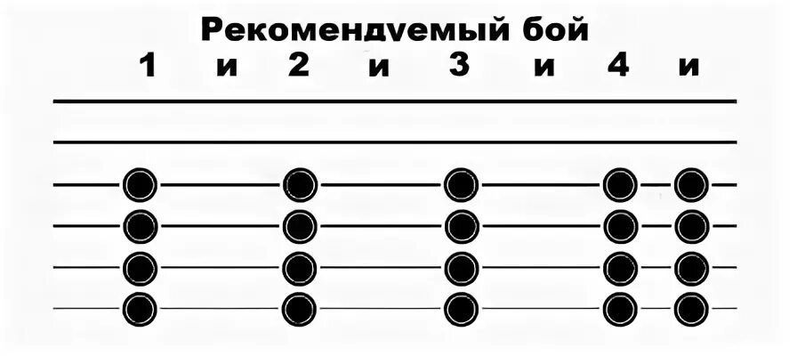 Десятый наш аккорды. Десятый батальон аккорды. Десятый батальон аккорды для гитары. 123 Батальон аккорды.