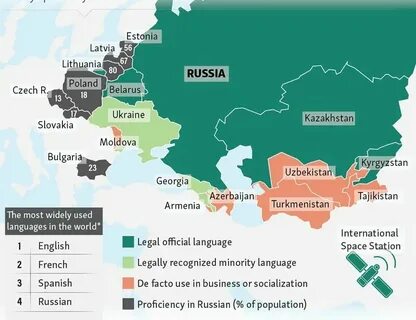 В каких странах знают русский язык
