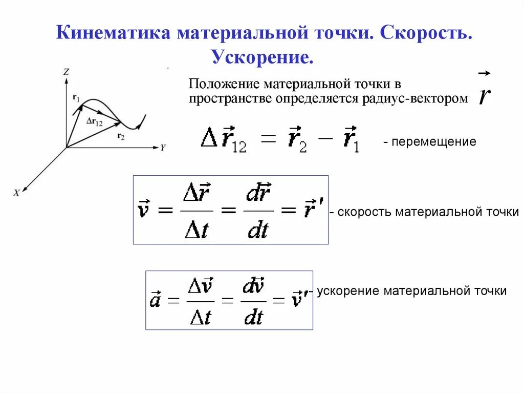 Найти полную скорость и ускорение. Проекция ускорения материальной точки формула. Формула нахождения ускорения материальной точки. Как найти перемещение материальной точки. Ускорение точки кинематика.