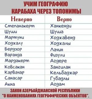 Азербайджанский город на букву а