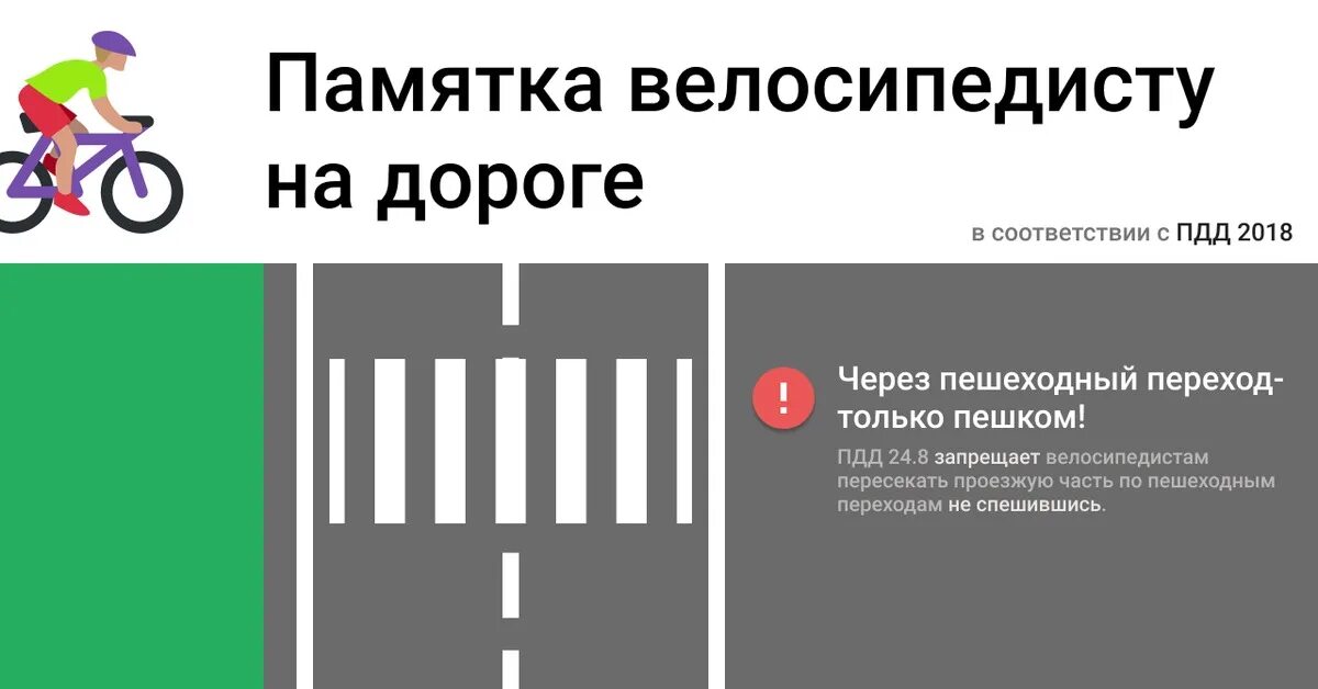 Велосипедист должен спешиться на пешеходном переходе. ПДД велосипед. Велосипедист через пешеходный переход. Переходя через пешеходный переход на велосипеде. Как велосипедист должен пересекать пешеходный переход