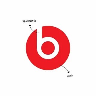 Us beats