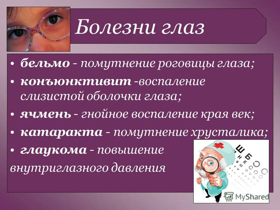 Заболевания глаз биология 8 класс. Перечень заболеваний глаз.