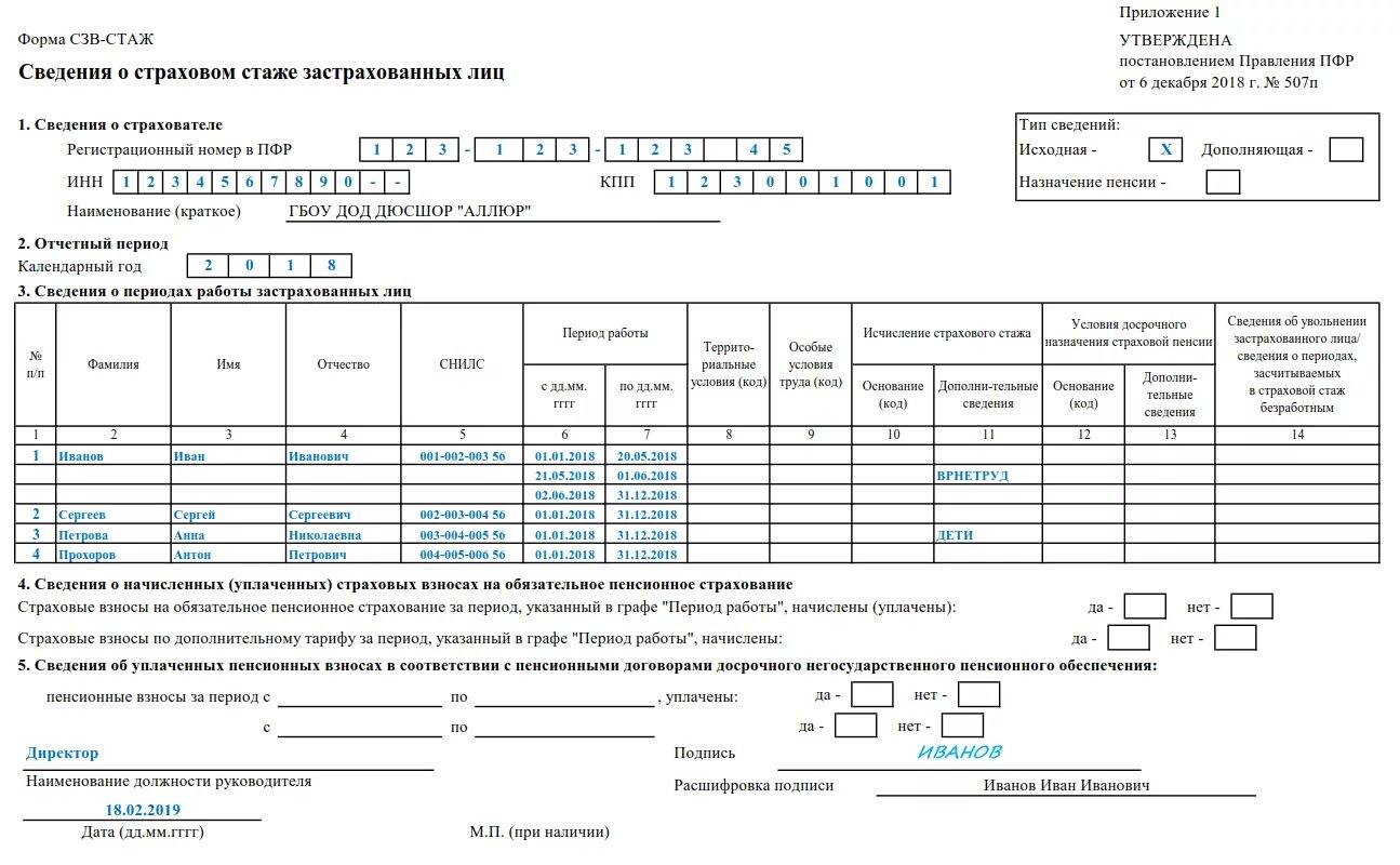 Заполнение подраздел 1.2 сведения о страховом стаже. Заполнение подраздел 1.2 сведения о страховом стаже
