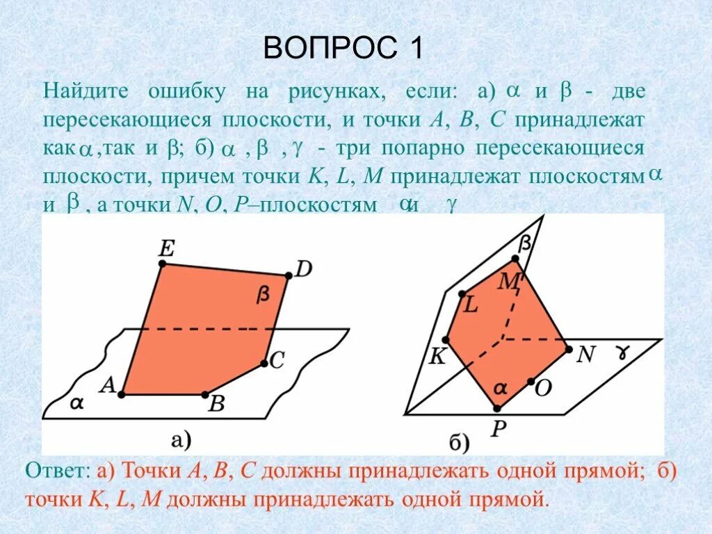 2 скрещивающиеся плоскости. Три Аксиомы стереометрии. Попарно пересекающие плоскость. Если две точки прямой принадлежат плоскости. Три попарно пересекающиеся плоскости.