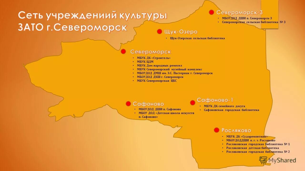 культура североморск. директор гимназии североморск. фото дк строитель североморск. хор россия в североморске. культура североморск.