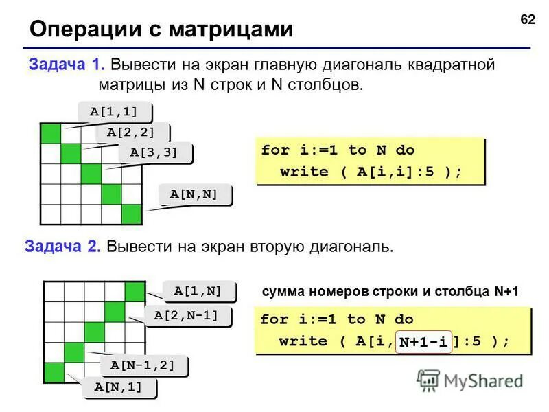 Заполнить массив случайными числами. Вывести два максимальных элемента массива. Вывести два максимальных элемента массива. Индексация элементов массива. Максимальный и минимальный элемент массива.