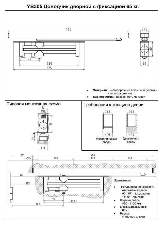 Регулировка доводчика в подъезде