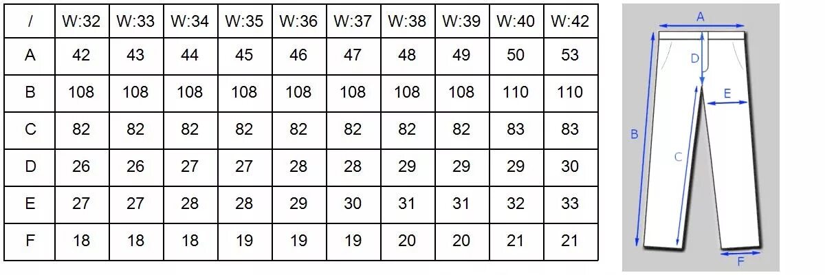 L32 какой размер мужской. Размер брюк мужских w34 l34. Размер штанов w32 l34. Штаны l34 w 34. Размерная сетка джинс w34 l34.