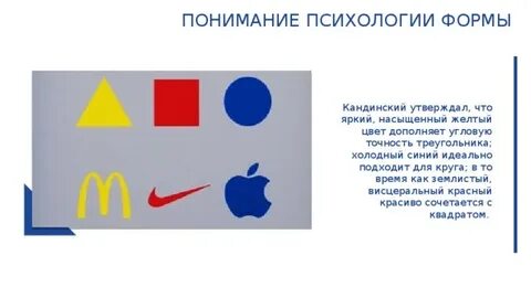 Психологические формы