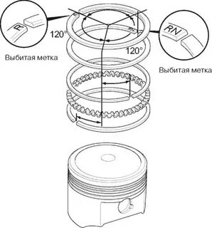 Поршневые кольца верх низ