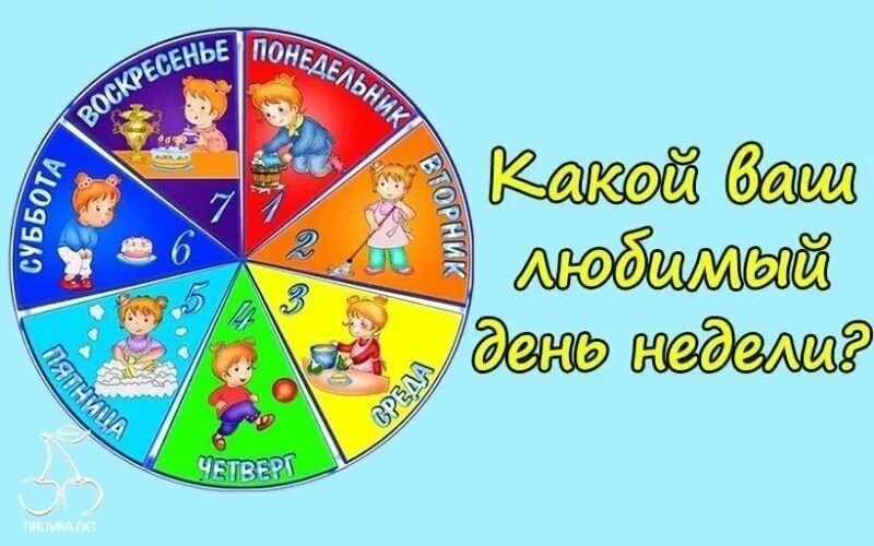 Неделя картинка. Дни недели. Дни недели для детей. Неделя для дошкольников. Дни недели для детей в картинках.