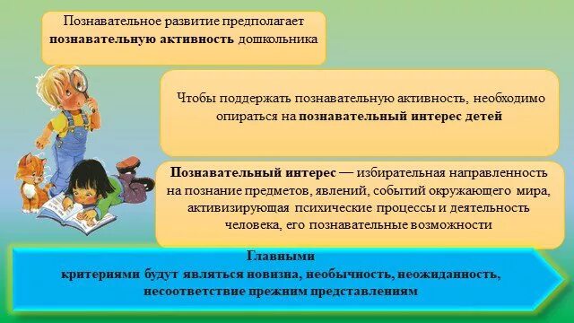 Познавательная активность дошкольников. Познавательный интерес дошкольников. Познавательные интересы ребенка. Развитие познавательной активности дошкольников.