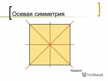 Оси симметрии квадрата что это