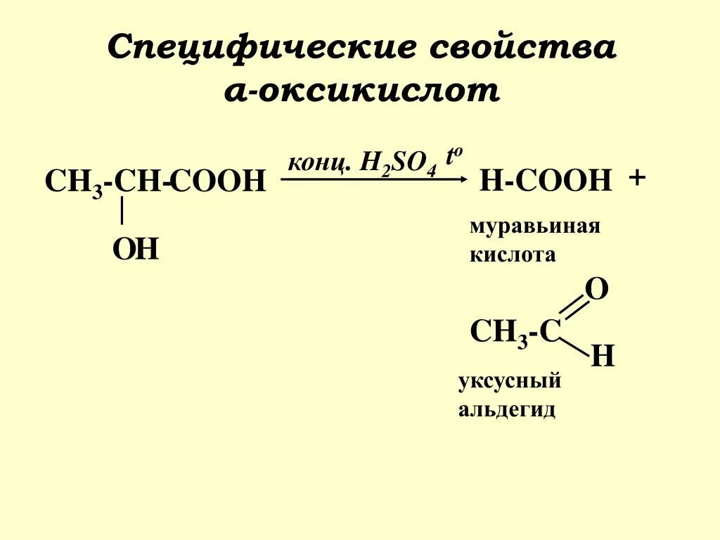 Характеристики муравьиной кислоты