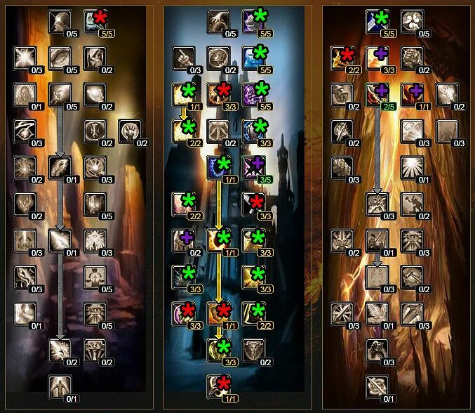 совух варкрафт. варкрафт 3 ночные эльфы друид медведь. 3. билд ферал пве 3. друид 3.