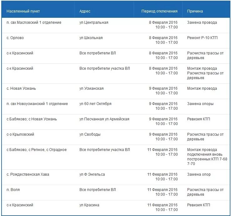 График отключения электроэнергии Воронеж. График отключения электроэнергии в Новоусманском районе. Отключение света в новой Усмани. График отключения света новая Усмань. Отключение света томск