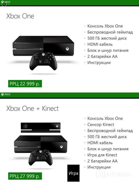 Xbox series s подключение. Блок питания консоли Xbox one x. Xbox one вес консоли. Xbox one s сетевой чип. X Box one или Xbox one s геймпад.