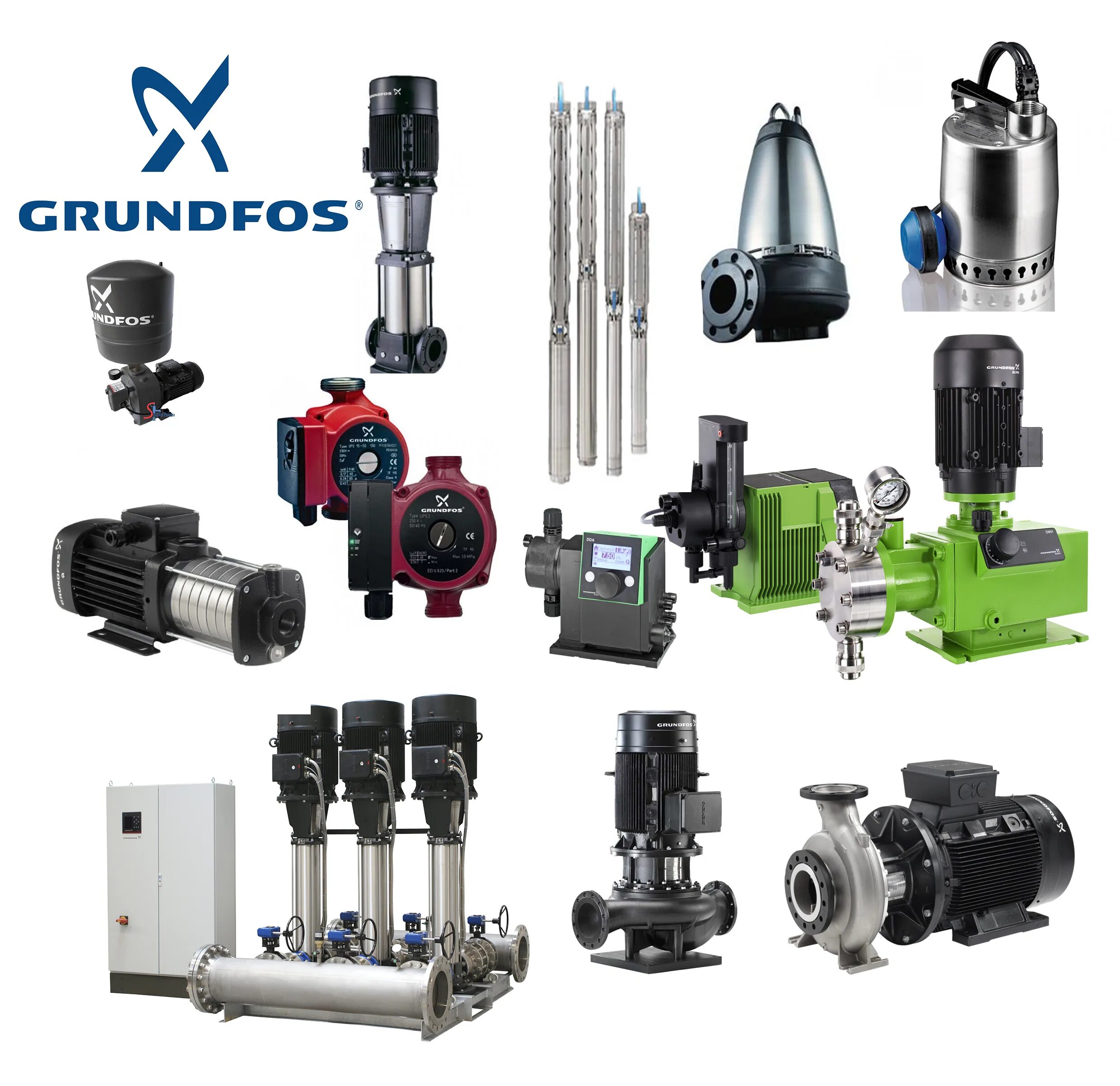 Насосное оборудование Грундфос. Grundfos65 260. Grundfos насосы 400 кубов. Насос Грундфос 750w.